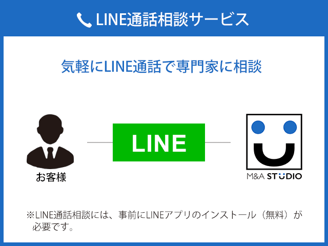 LINE通話相談サービス